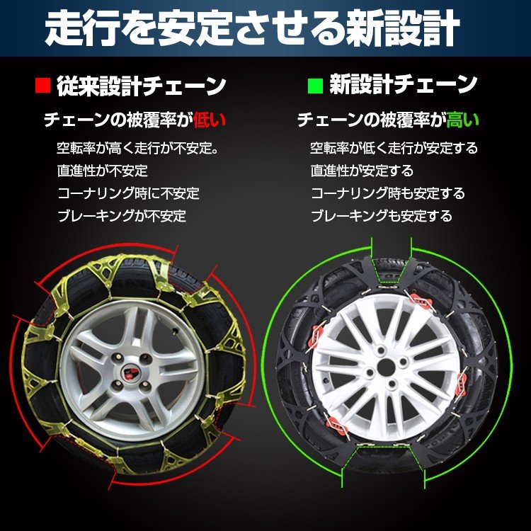 タイヤチェーン 非金属 スノーチェーン 155 65r14 他 Fs Tc A02 取付動画あり Your Parts ユアパーツ